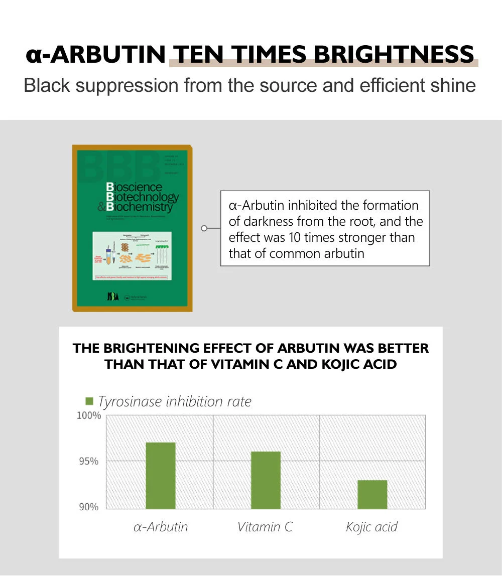 Arbutin Whitening Toner for Dark Spots & Dullness, Brightening & Hydrating Essence Water for Sensitive Skin 8 arbutin whitening toner brightening essence water 100ml vib 2ahpqvf9 desc 8