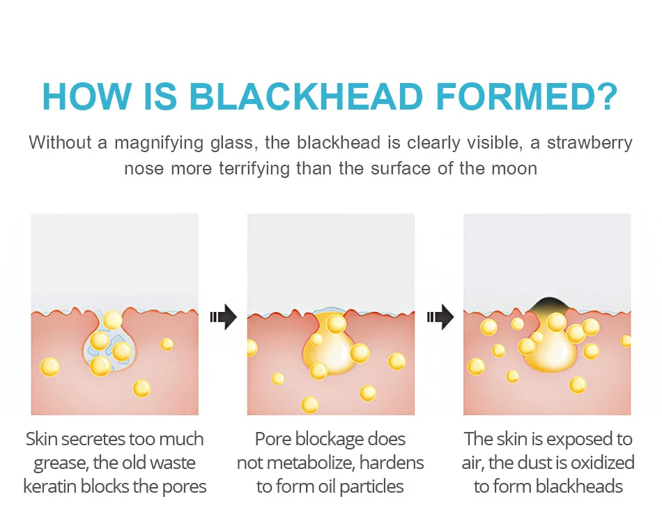 VIBRANT GLAMOUR Bamboo Charcoal Blackhead Peel Off Mask - Deep Cleansing & Moisturizing 3 blackhead remover mask bamboo charcoal vib 9wembkdx desc 3