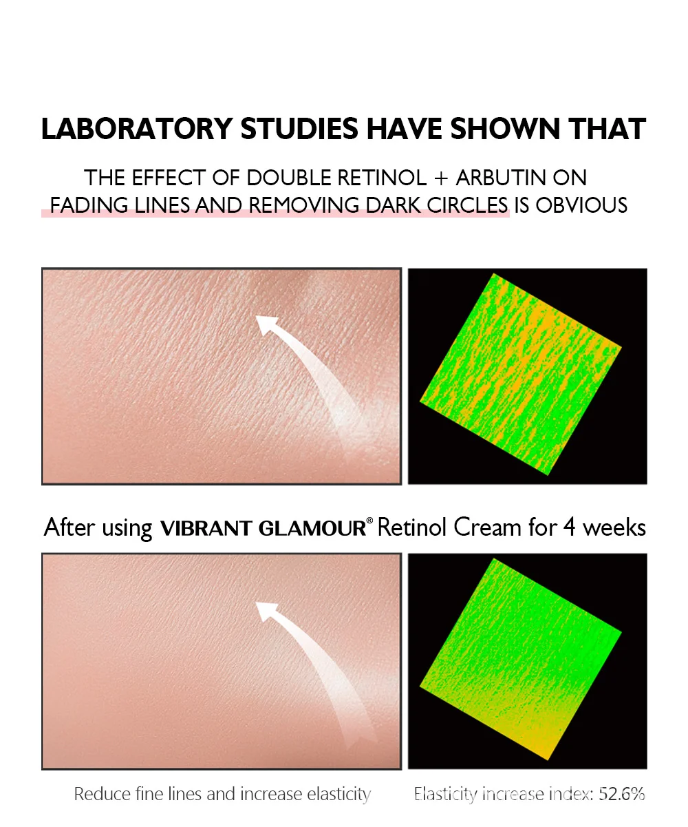 VIBRANT GLAMOUR Retinol Eye Cream 20g, Double Retinol & Arbutin, Anti-Wrinkle, Brightening 10 retinol eye cream vib txb7x4bh desc 10
