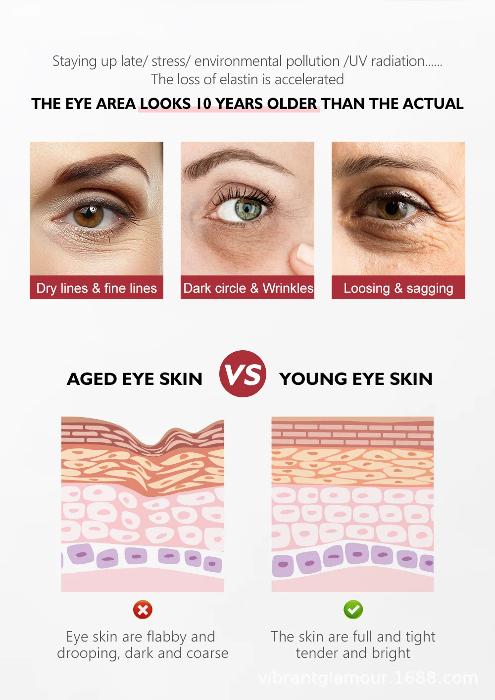 VIBRANT GLAMOUR Retinol Eye Cream 20g, Double Retinol & Arbutin, Anti-Wrinkle, Brightening 2 retinol eye cream vib txb7x4bh desc 2