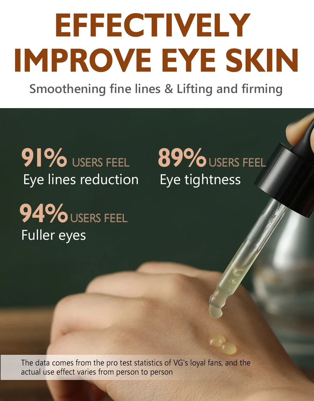 VIBRANT GLAMOUR Retinol Eye Serum with Hyaluronic Acid - Anti Wrinkle, Dark Circles, Puffiness 10 retinol eye serum 30ml vib fuxx8wxt desc 16