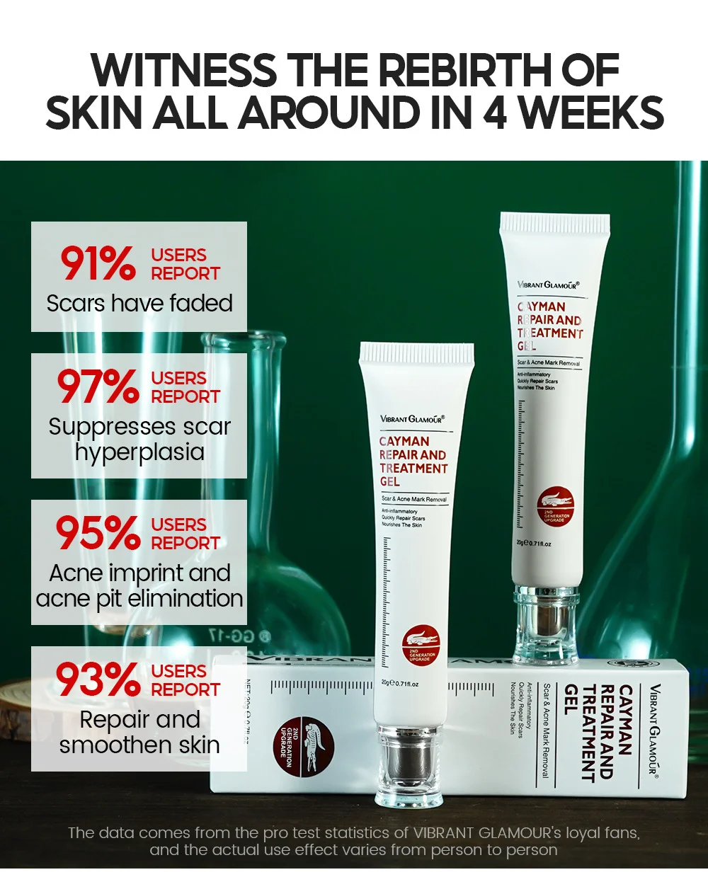 Cayman Repair Gel for Scar & Acne Mark Removal - VIBRANT GLAMOUR Anti-Inflammatory Skin Treatment (20g) 8 vibrant glamour cayman repair gel scar removal vib ct9tyjeg desc 8