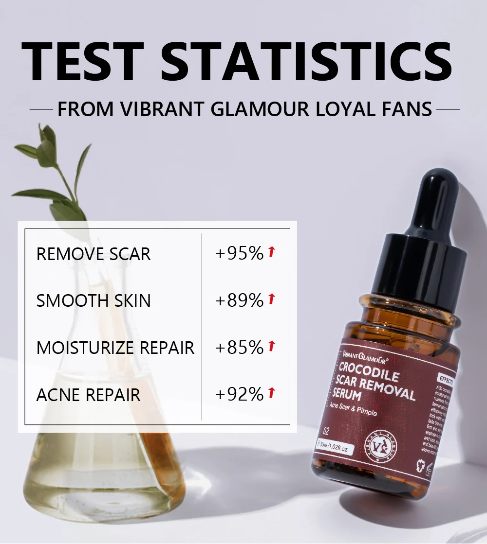 Crocodile Scar Removal Serum by VIBRANT GLAMOUR - 2nd Gen Acne Pit Repair & Pigment Reducer (30ml) 12 vibrant glamour crocodile scar removal serum 30ml vib ffyfaeuv desc 12