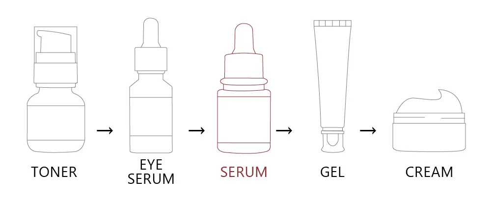 Crocodile Scar Removal Serum by VIBRANT GLAMOUR - 2nd Gen Acne Pit Repair & Pigment Reducer (30ml) 17 vibrant glamour crocodile scar removal serum 30ml vib ffyfaeuv desc 17